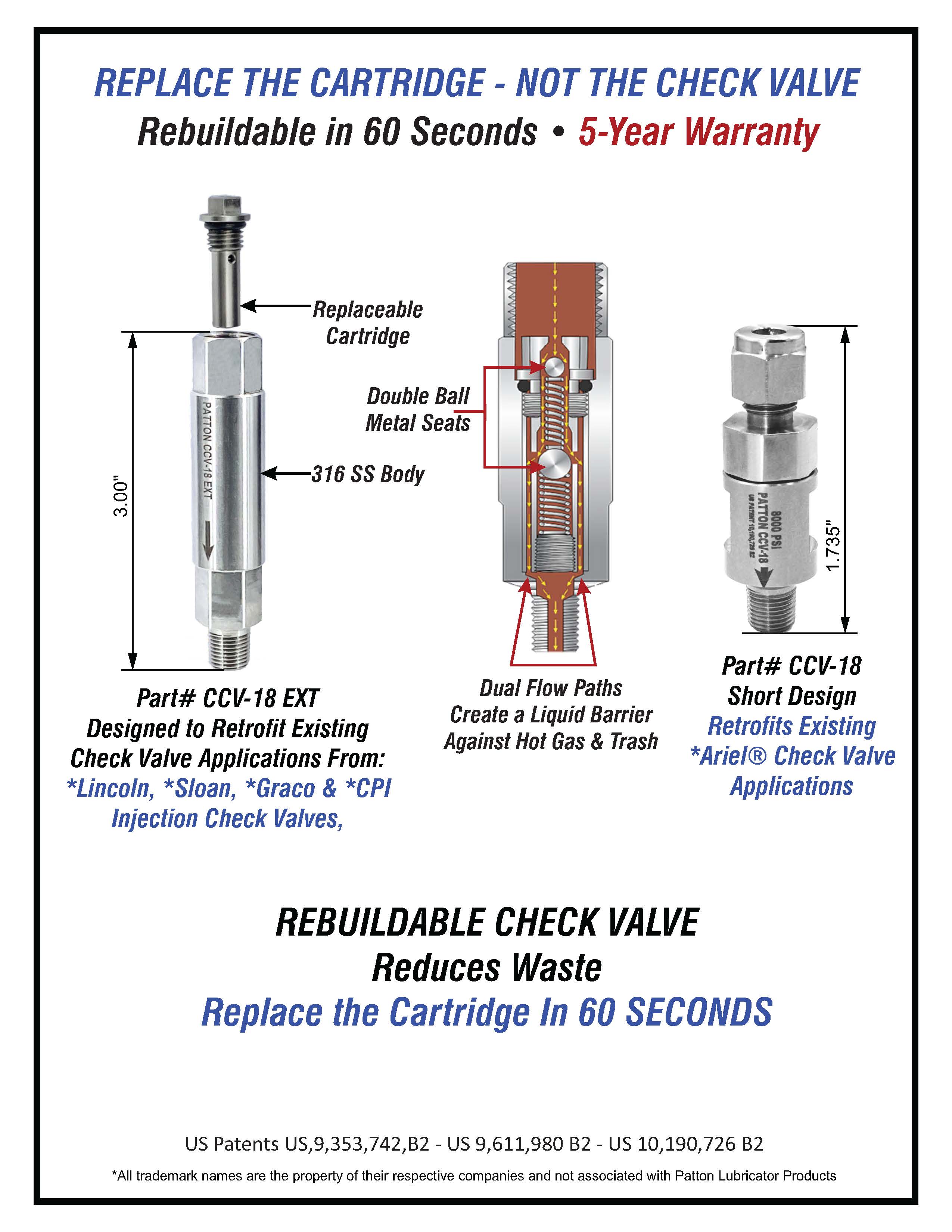 Cartridge check valve brochure page 2
