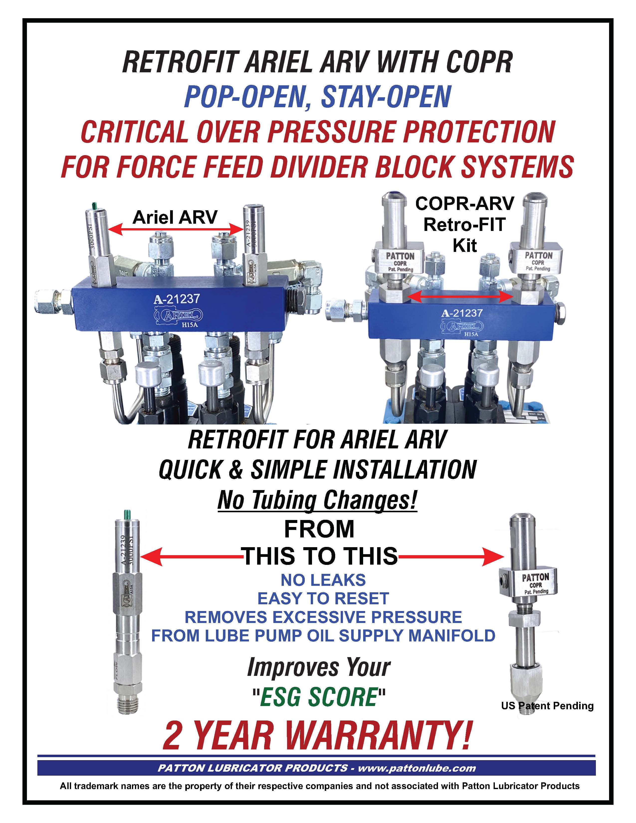Patton design diagram