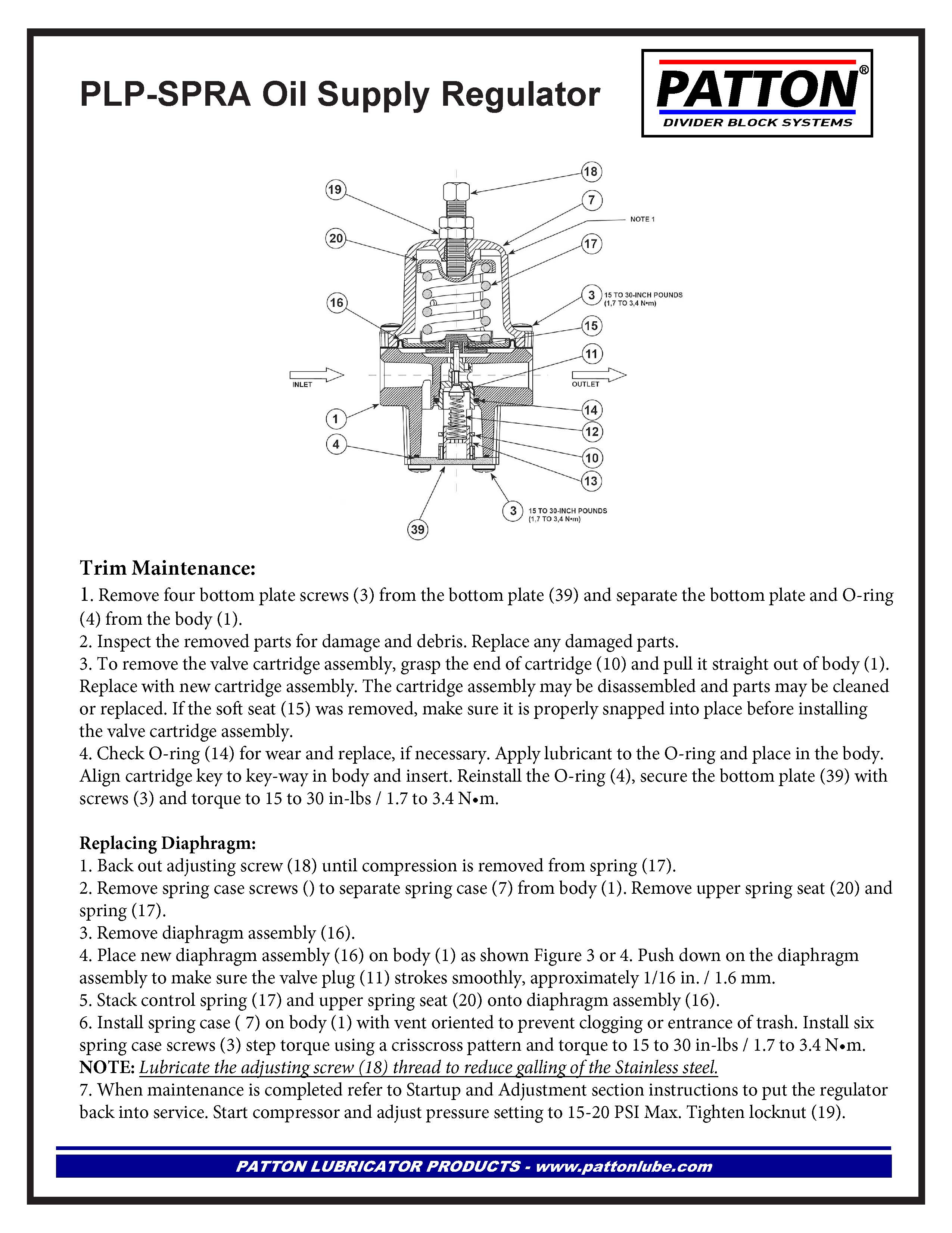 Patton design diagram