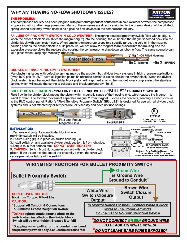 Patton design diagram